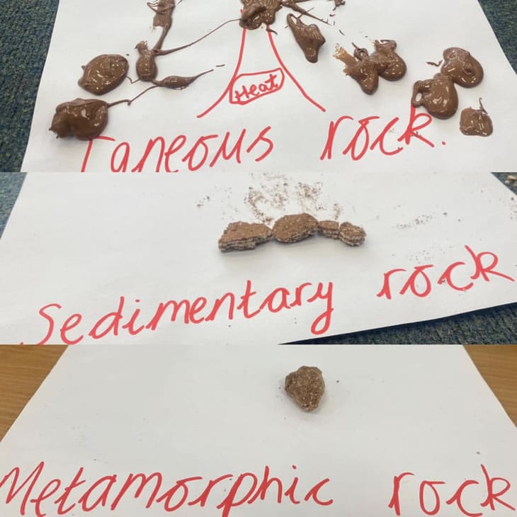 The three rock types